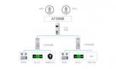 应急照明电源保护方案