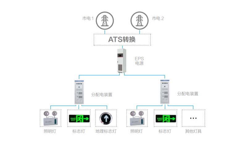 相册图1